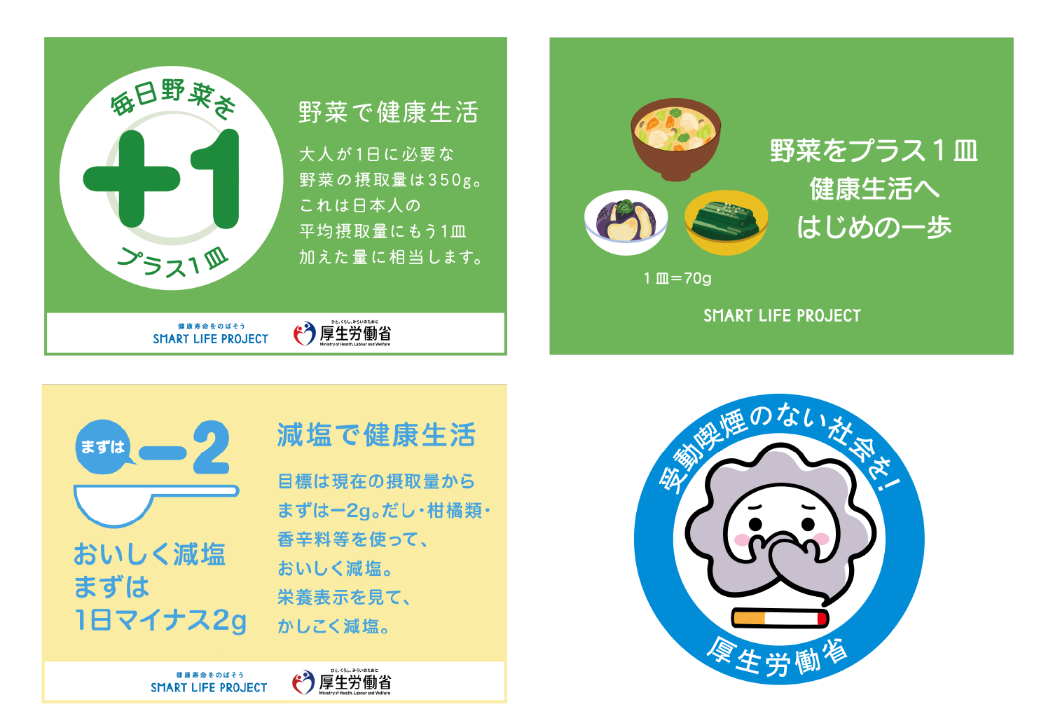 スマート・ライフ・プロジェクト